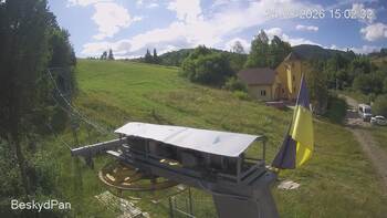 Beskid 24 sierpień 2026 rok, 2026-08-24 16:00