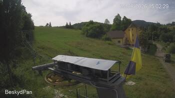 Beskid 25 sierpień 2026 rok, 2026-08-25 16:00