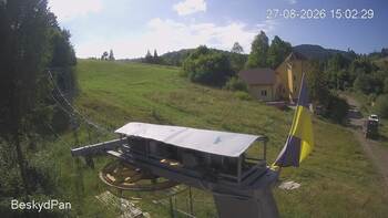 Beskid 27 sierpień 2026 rok, 2026-08-27 16:00