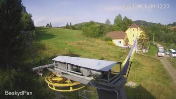 Beskid 29 sierpień 2026 rok, 2026-08-29 10:00
