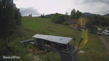Beskid 29 sierpień 2026 rok, 2026-08-29 16:00