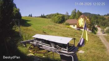 Beskid 31 sierpień 2026 rok, 2026-08-31 13:00