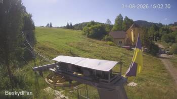 Beskid 31 sierpień 2026 rok, 2026-08-31 16:00