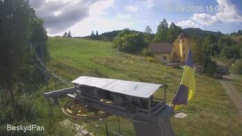 Beskyd 3 september 2026 year 16:00