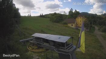 Beskyd 6 september 2026 year, 2026-09-06 16:00