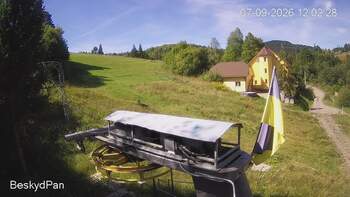 Beskid 7 wrzesień 2026 rok, 2026-09-07 13:00