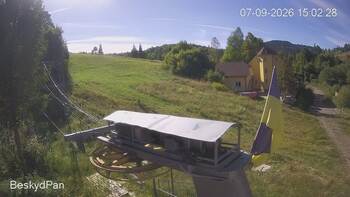 Beskyd 7 september 2026 year, 2026-09-07 16:00