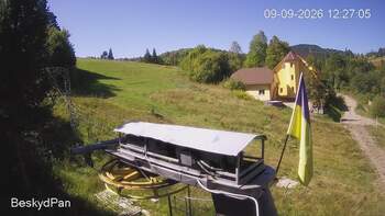 Beskyd 9 september 2026 year, 2026-09-09 13:00