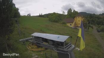 Beskyd 13 september 2026 year, 2026-09-13 16:00