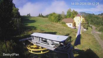 Beskid 14 wrzesień 2026 rok, 2026-09-14 10:00