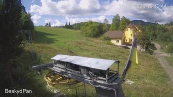 Beskid 14 wrzesień 2026 rok, 2026-09-14 13:00