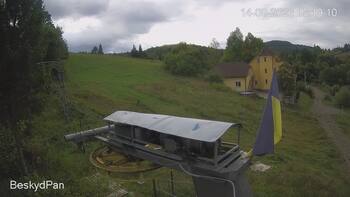 Beskyd 14 september 2026 year, 2026-09-14 16:00
