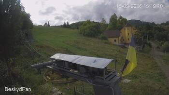 Beskyd 15 september 2026 year, 2026-09-15 16:00