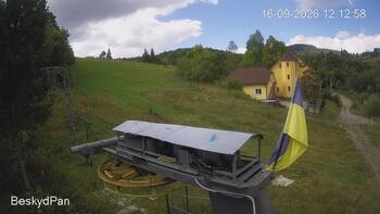 Beskyd 16 september 2026 year, 2026-09-16 13:00