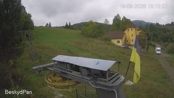 Beskyd 18 september 2026 year, 2026-09-18 16:00