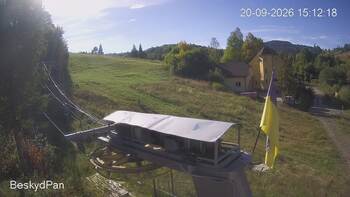 Beskyd 20 september 2026 year, 2026-09-20 16:00