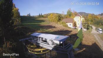 Beskyd 6 october 2026 year, 2026-10-06 10:00