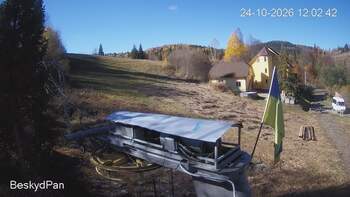 Бескид 24 жовтня 2026 року, 2026-10-24 13:00