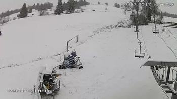 Ізкі 3 грудня 2017 року, 2017-12-03 10:00