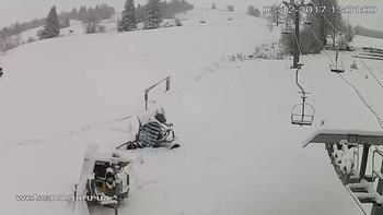 Ізкі 3 грудня 2017 року, 2017-12-03 13:00