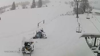 Ізкі 4 грудня 2017 року, 2017-12-04 10:00