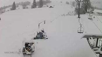 Ізкі 4 грудня 2017 року, 2017-12-04 13:00