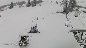 Ізкі 4 грудня 2017 року, 2017-12-04 16:00