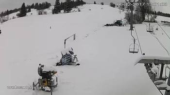 Ізкі 6 грудня 2017 року, 2017-12-06 13:00