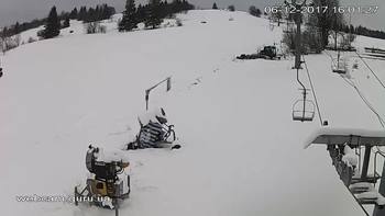 Ізкі 6 грудня 2017 року, 2017-12-06 16:00