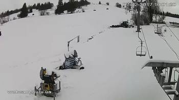 Ізкі 7 грудня 2017 року, 2017-12-07 10:00