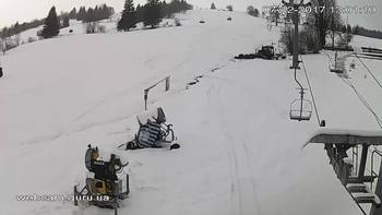 Ізкі 7 грудня 2017 року, 2017-12-07 13:00