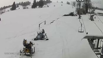 Ізкі 7 грудня 2017 року, 2017-12-07 16:00