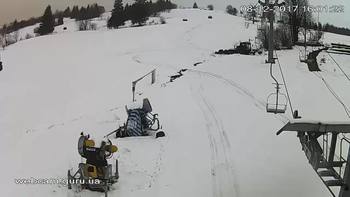 Ізкі 8 грудня 2017 року, 2017-12-08 16:00