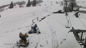 Ізкі 9 грудня 2017 року, 2017-12-09 10:00