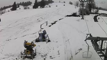 Ізкі 9 грудня 2017 року, 2017-12-09 13:00