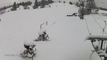 Ізкі 10 грудня 2017 року, 2017-12-10 13:00