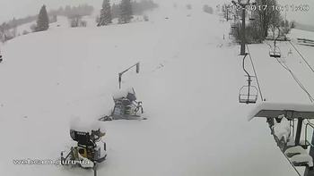 Ізкі 11 грудня 2017 року, 2017-12-11 10:00