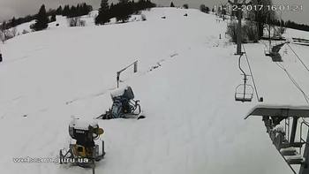 Ізкі 11 грудня 2017 року, 2017-12-11 16:00