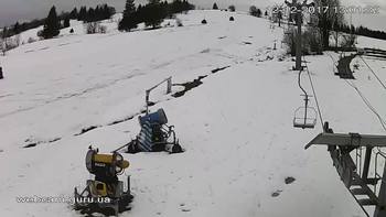 Ізкі 12 грудня 2017 року, 2017-12-12 13:00