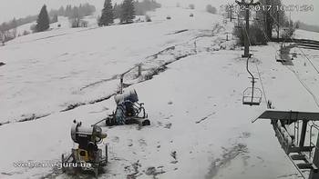 Ізкі 13 грудня 2017 року, 2017-12-13 10:00
