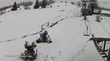 Ізкі 13 грудня 2017 року, 2017-12-13 16:00