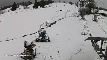 Ізкі 14 грудня 2017 року, 2017-12-14 13:00