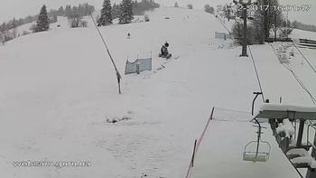 Ізкі 21 грудня 2017 року, 2017-12-21 16:00