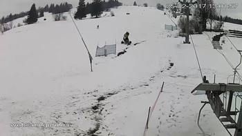 Ізкі 25 грудня 2017 року, 2017-12-25 13:00