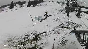 Ізкі 27 грудня 2017 року, 2017-12-27 10:00