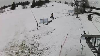 Ізкі 4 січня 2018 року, 2018-01-04 13:00