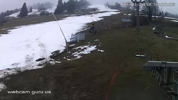 Ізкі 8 січня 2018 року, 2018-01-08 10:00