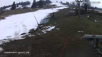 Ізкі 8 січня 2018 року, 2018-01-08 13:00