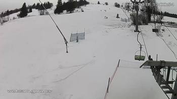 Ізкі 19 січня 2018 року, 2018-01-19 13:00