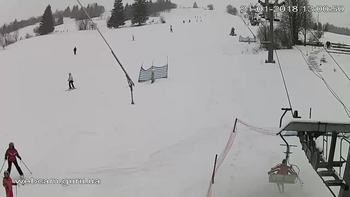 Ізкі 21 січня 2018 року, 2018-01-21 13:00